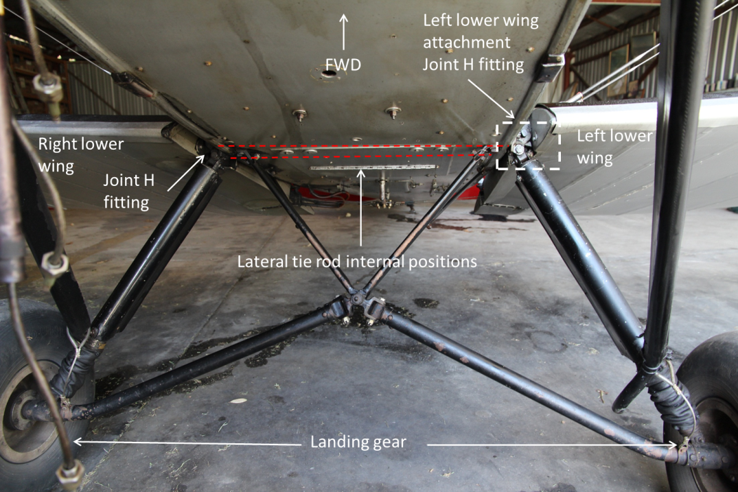 Figure 4: Exemplar aircraft showing the lower wing attachment points (looking aft)